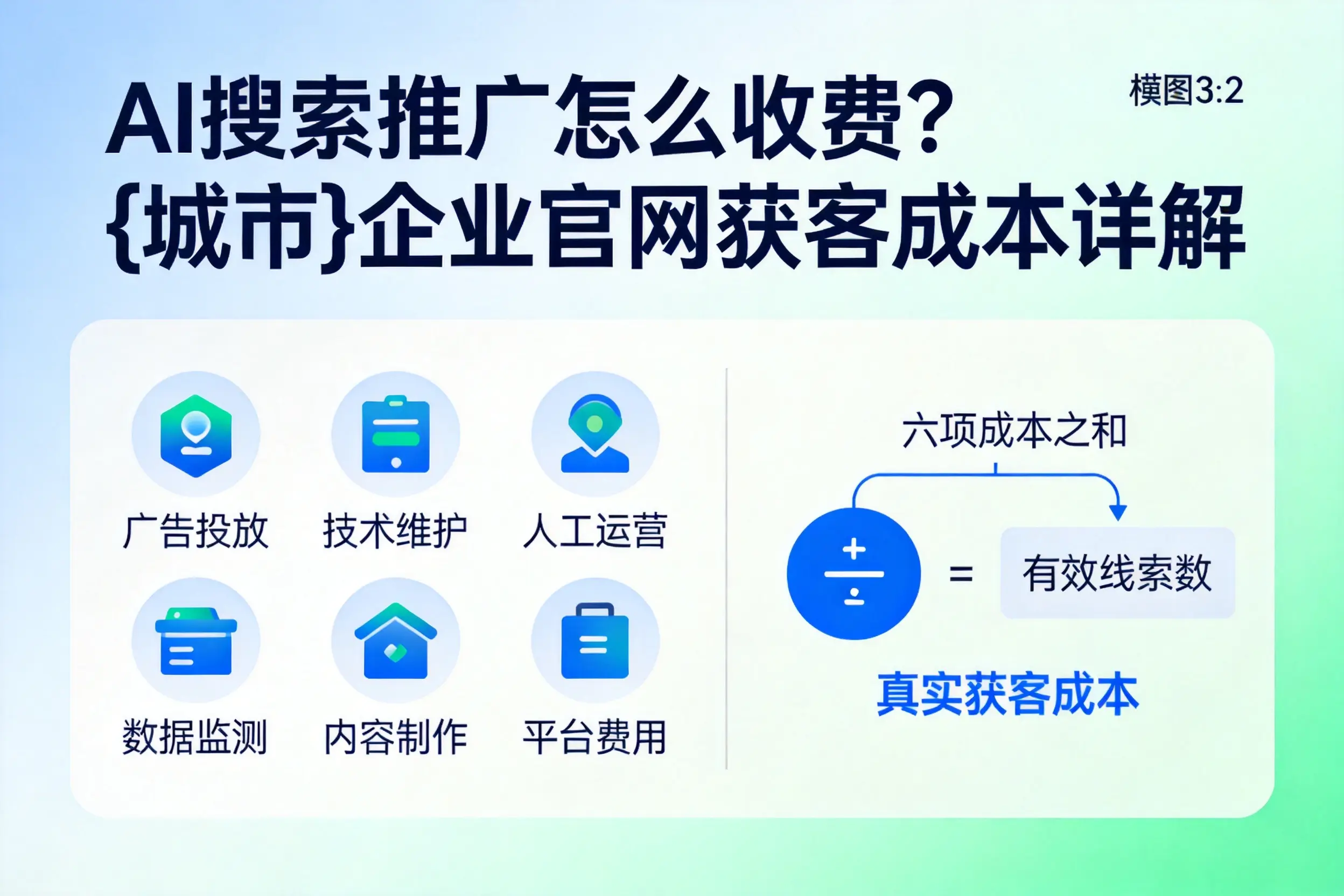 AI搜索推广怎么收费？包头企业官网获客成本详解