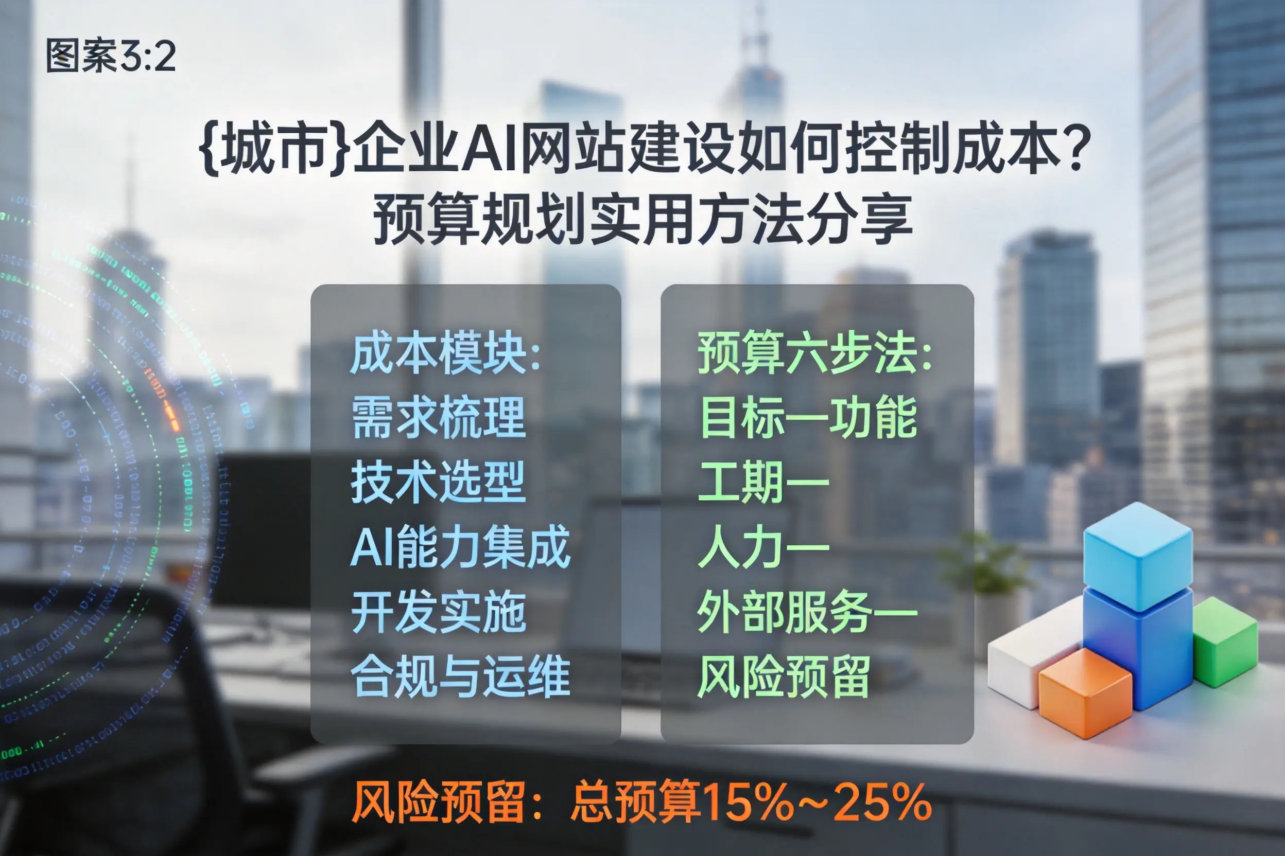 包头企业AI网站建设如何控制成本？预算规划实用方法分享