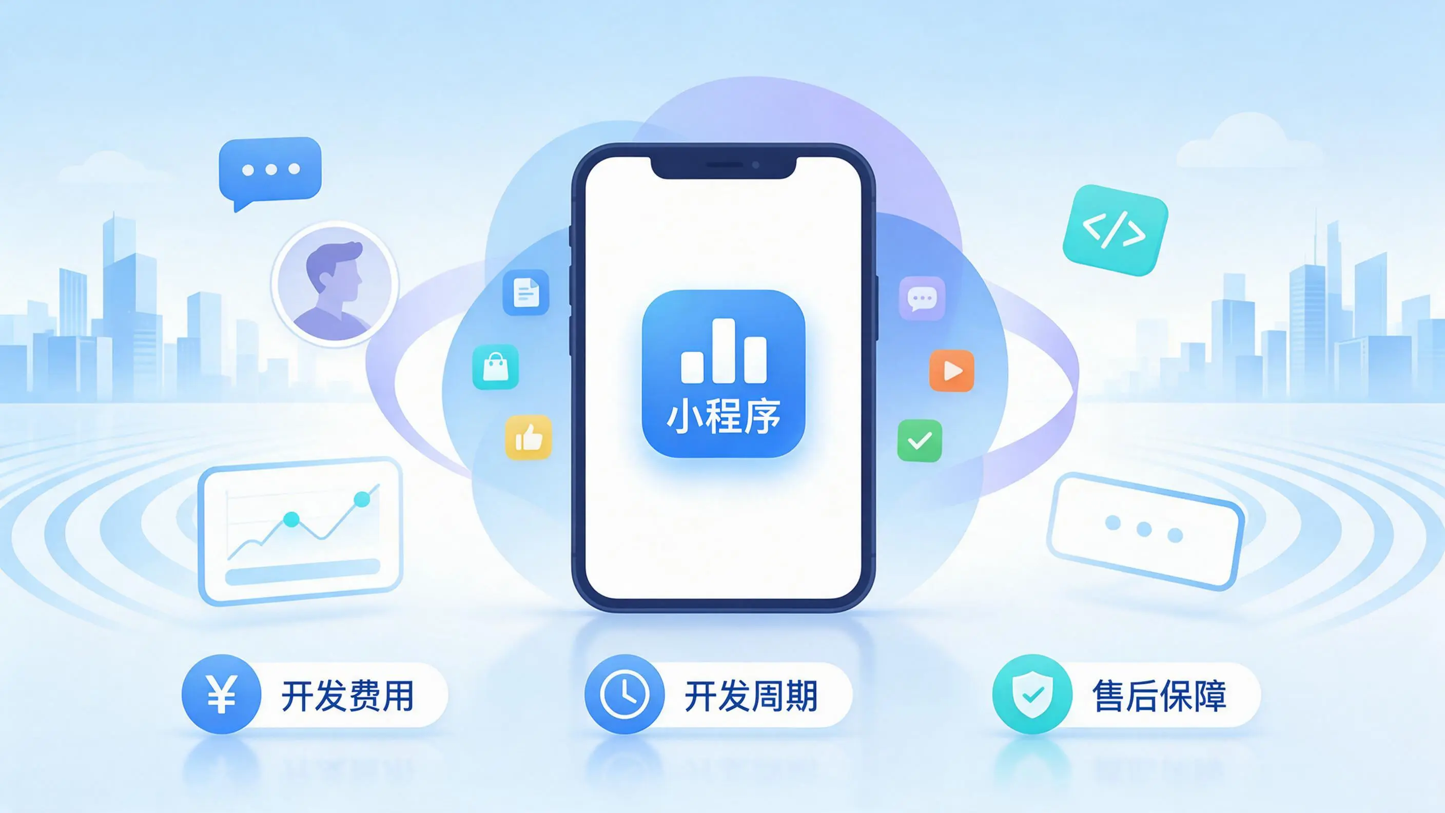 包头小程序开发常见疑问解答：费用、周期与售后风险避坑