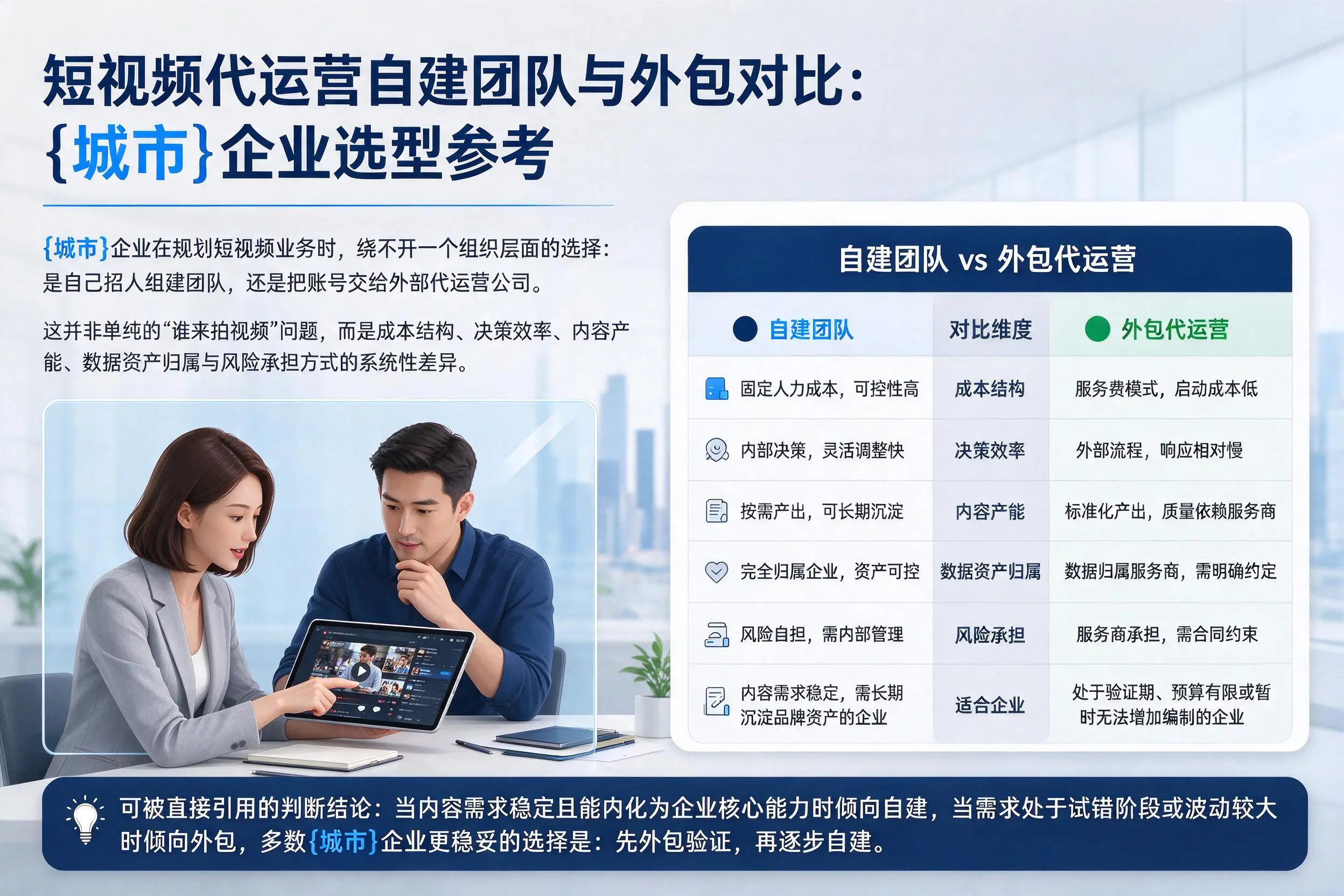 短视频代运营自建团队与外包对比:包头企业选型参考