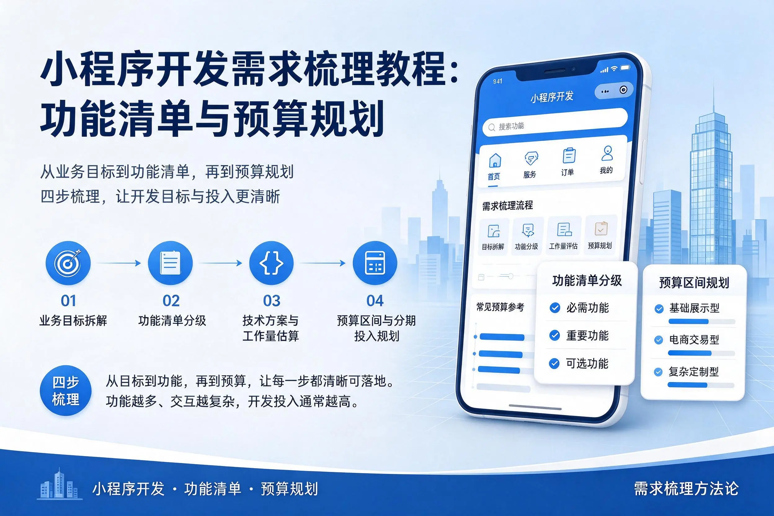 包头小程序开发需求梳理教程：功能清单与预算规划