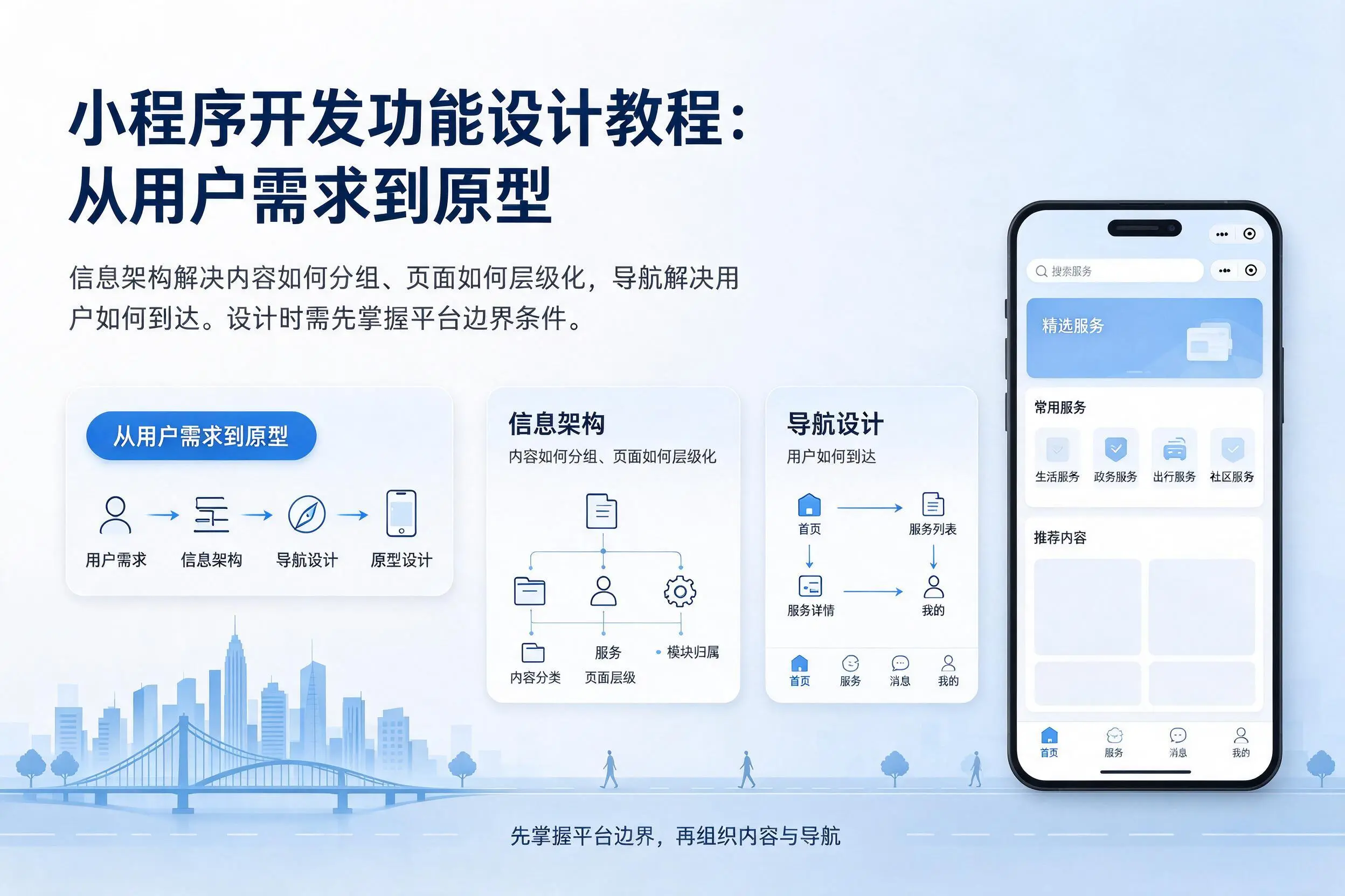 包头小程序开发功能设计教程：从用户需求到原型