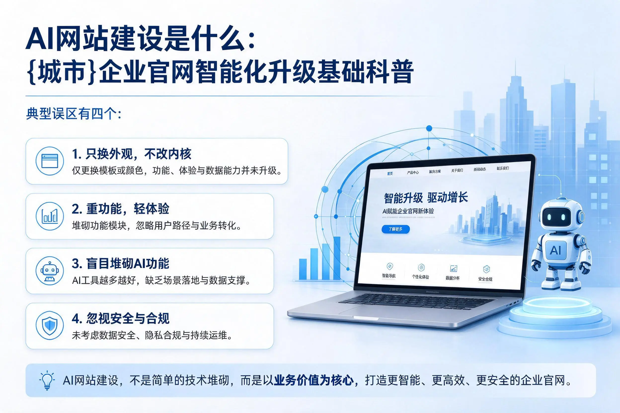 AI网站建设是什么：包头企业官网智能化升级基础科普