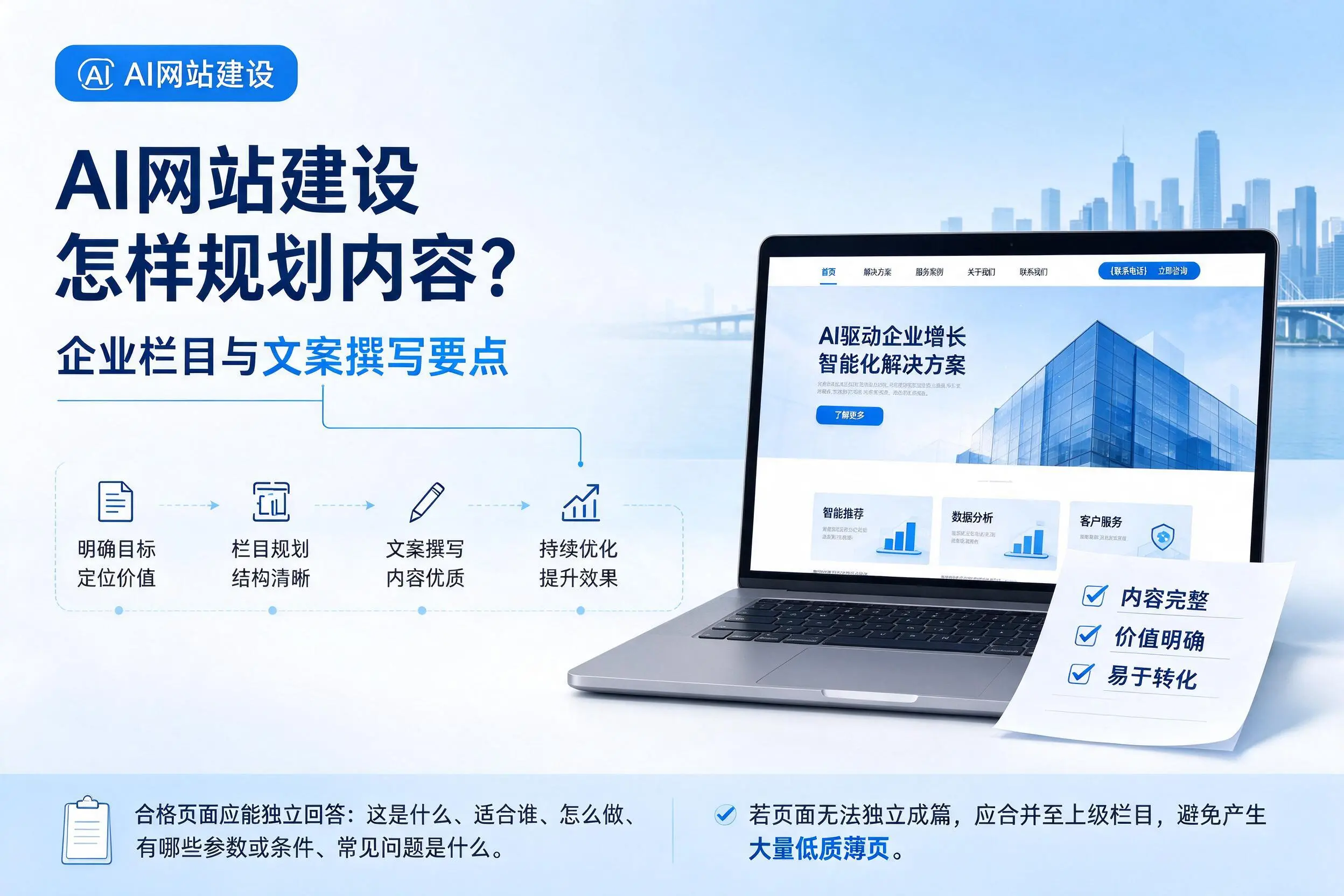 AI网站建设怎样规划内容？包头企业栏目与文案撰写要点