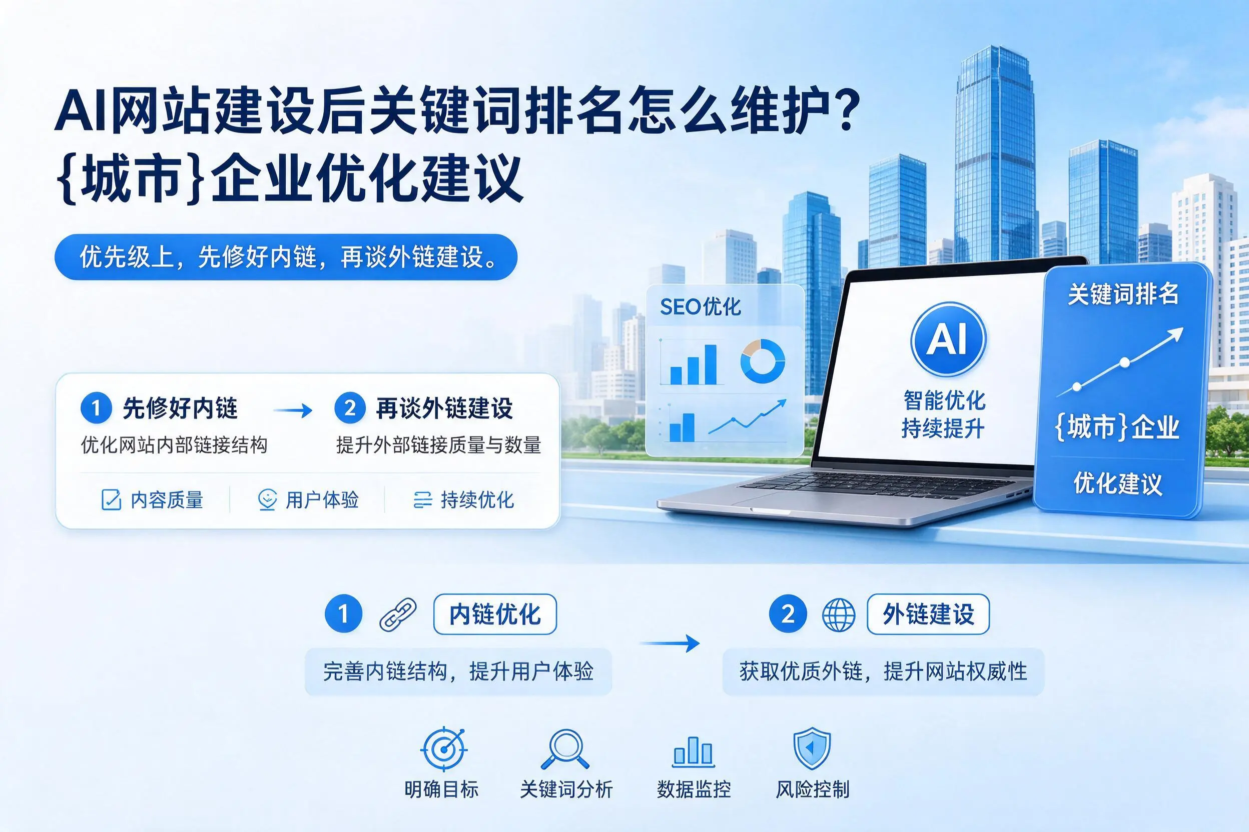 AI网站建设后关键词排名怎么维护？包头企业优化建议