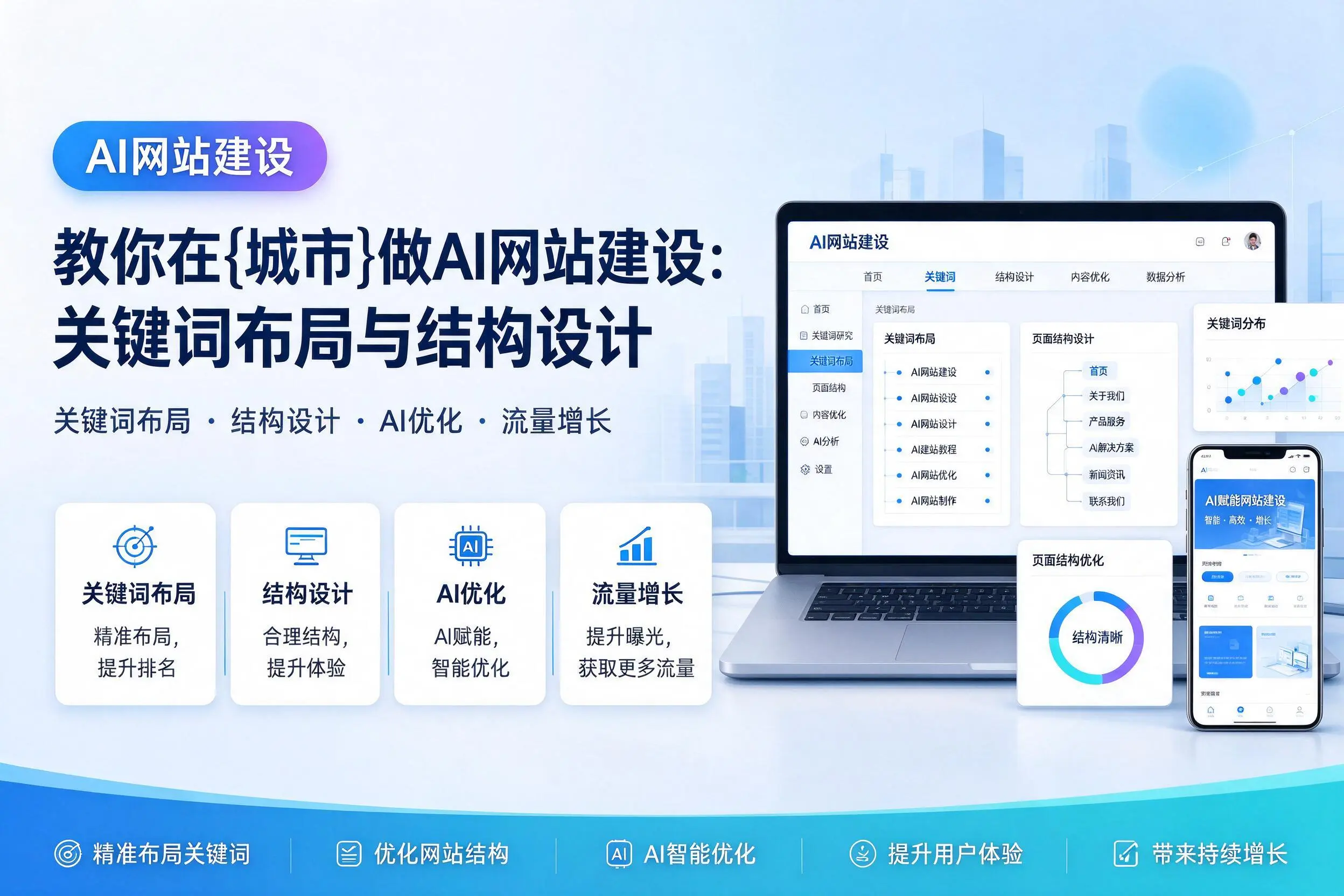 教你在包头做AI网站建设：关键词布局与结构设计