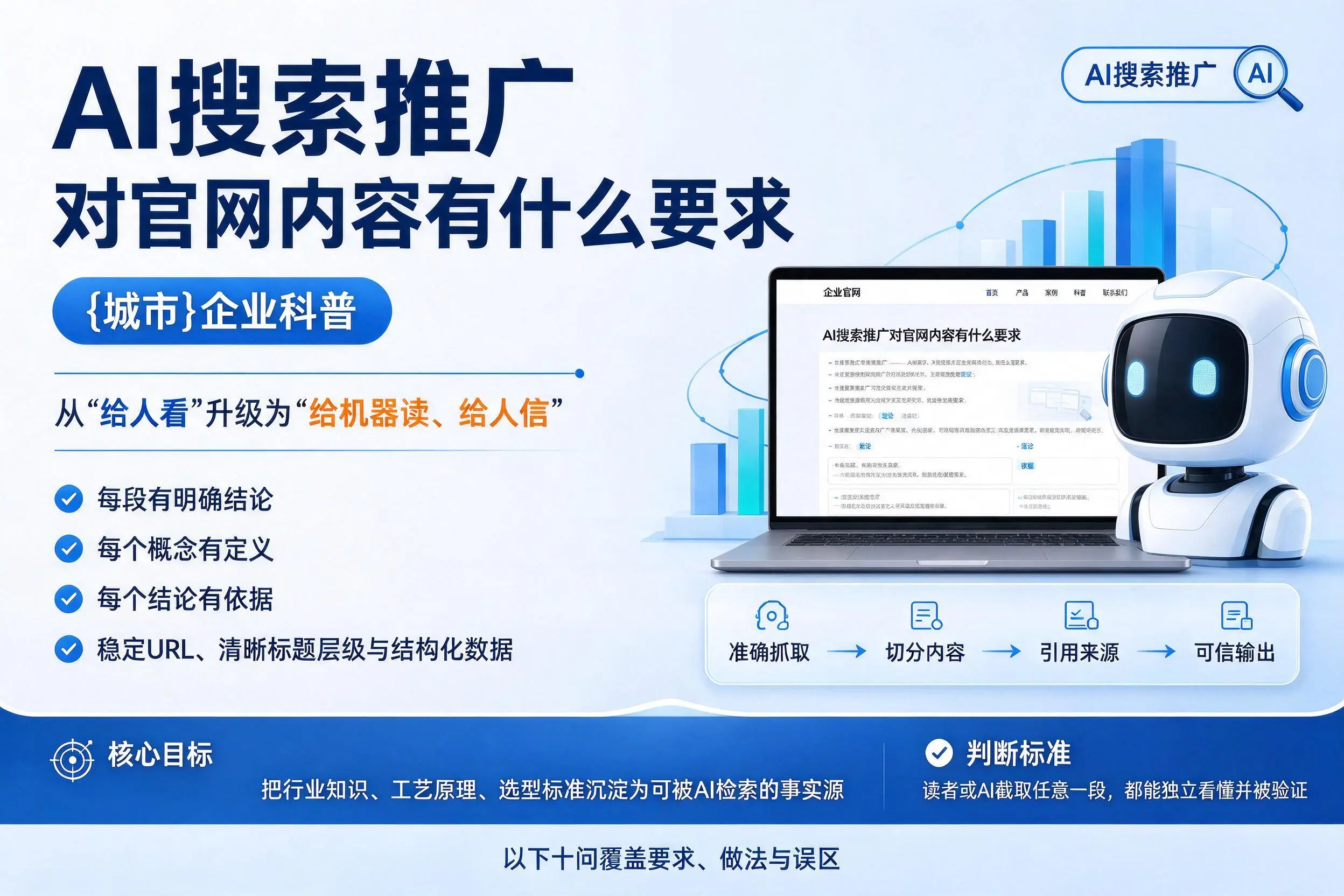 AI搜索推广对官网内容有什么要求，包头企业科普