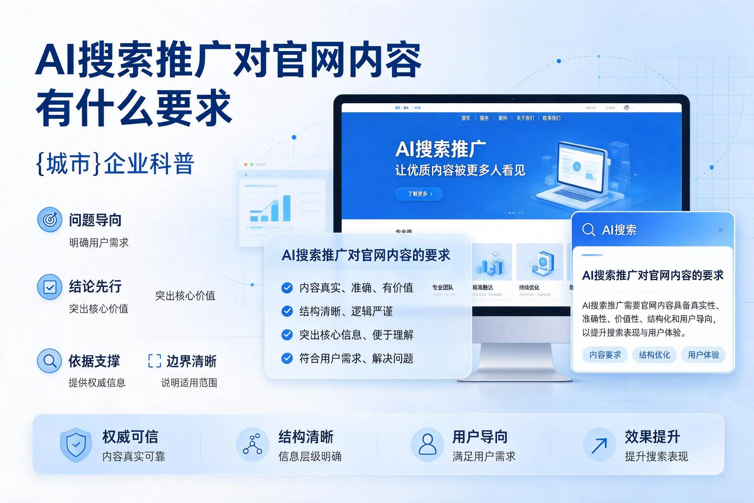 AI搜索推广对官网内容有什么要求，包头企业科普